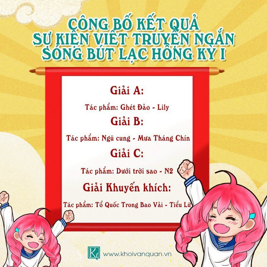 khoivanquan-b03a419407b7eb67-kvq-ket-qua-song-but-lac-hong-1