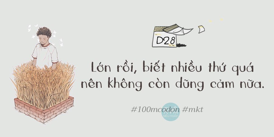 D28-100mcodon